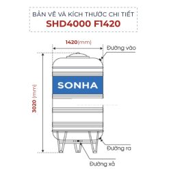 Bồn inox Sơn Hà 4000L (đứng) (F1420) 9