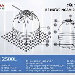 Bể nước ngầm Sơn Hà 2500L 18 Bể nước ngầm Sơn Hà 2500L 17