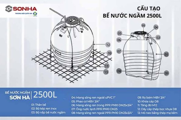 Bể nước ngầm Sơn Hà 2500L 32 Bể nước ngầm Sơn Hà 2500L 31