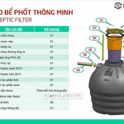 Bồn tự hoại Septic Sơn Hà 2500l 25