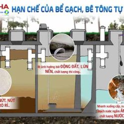 Bồn tự hoại Septic Sơn Hà 2500l 21